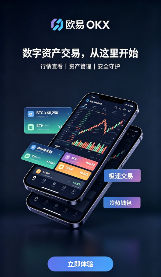 欧交易所app官网安装充值界面