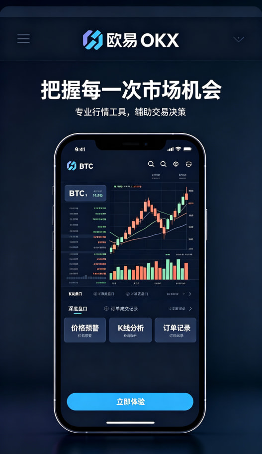 欧交易所app官网安装交易面板